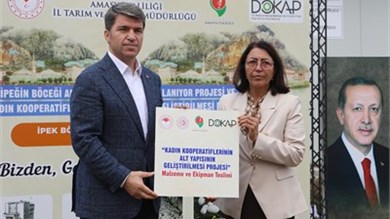 Küçük Resim